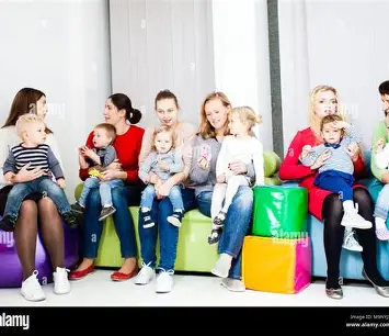 group parents